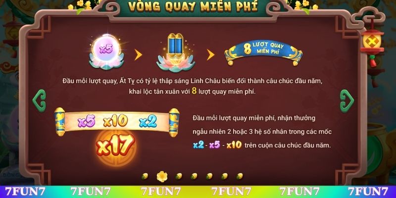 Luật chơi trong game nổ hũ cập nhật mới nhất