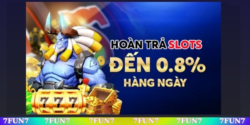 Thành viên nhận được 0.8% hoàn trả slot