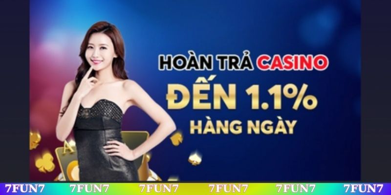Tìm hiểu về khuyến mãi 7Fun7 trên trang web